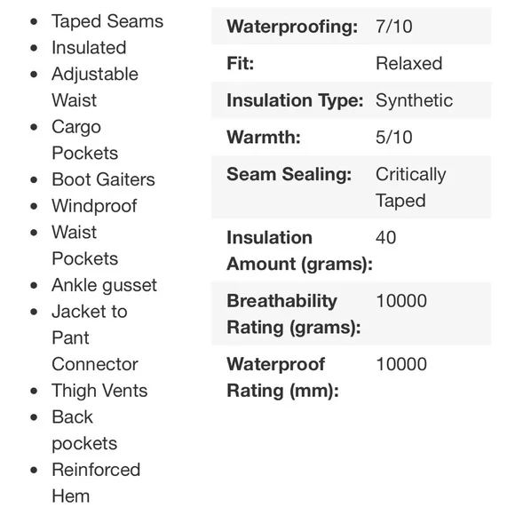 686 Cargo Snow Pants